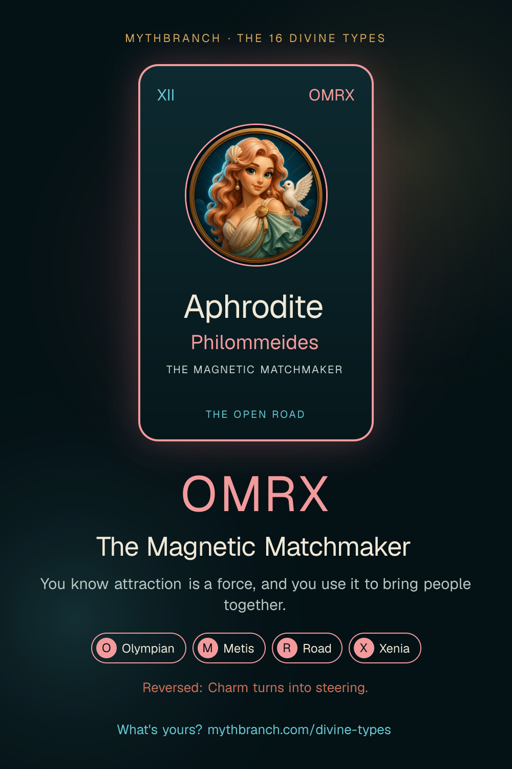 Aphrodite Philommeidēs divine type card poster, OMRX