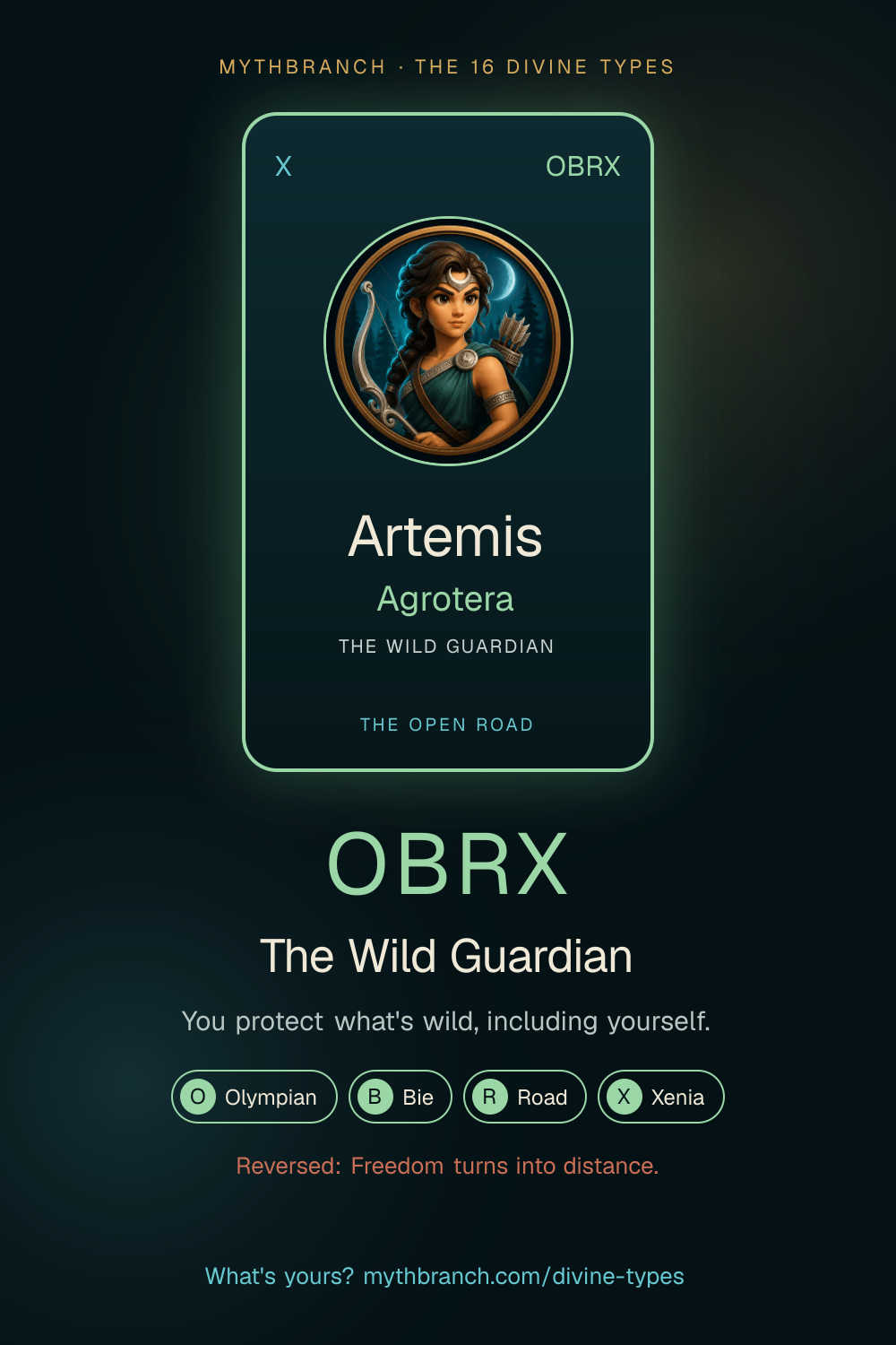 Artemis Agrotera divine type card poster, OBRX