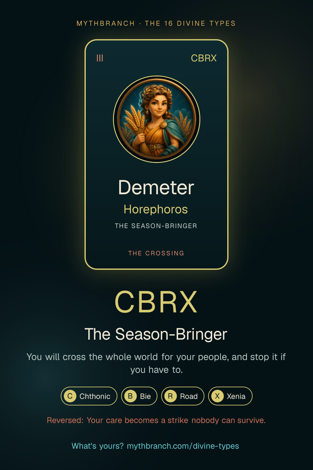 Demeter Hōrēphoros divine type card poster, CBRX