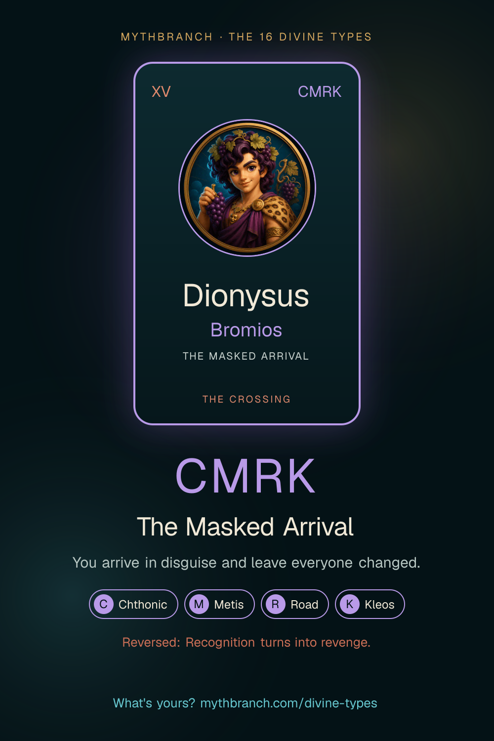 Dionysus Bromios divine type card poster, CMRK