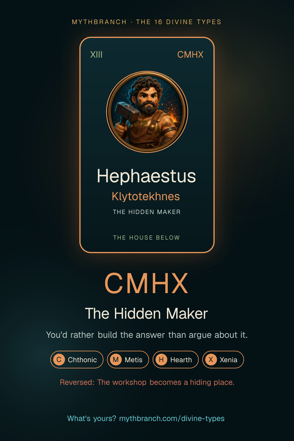 Hephaestus Klytotekhnēs divine type card poster, CMHX