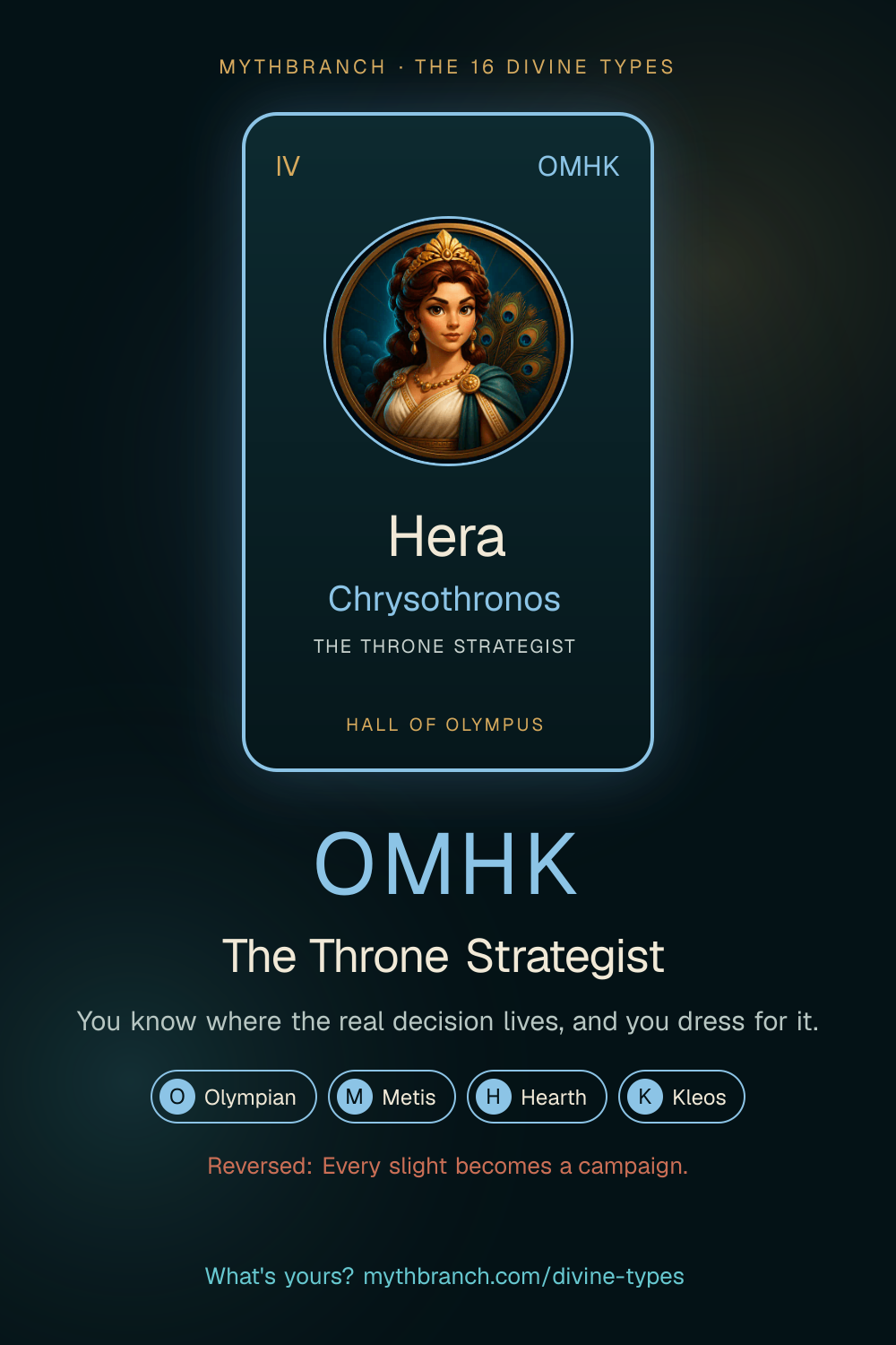 Hera Chrysothronos divine type card poster, OMHK