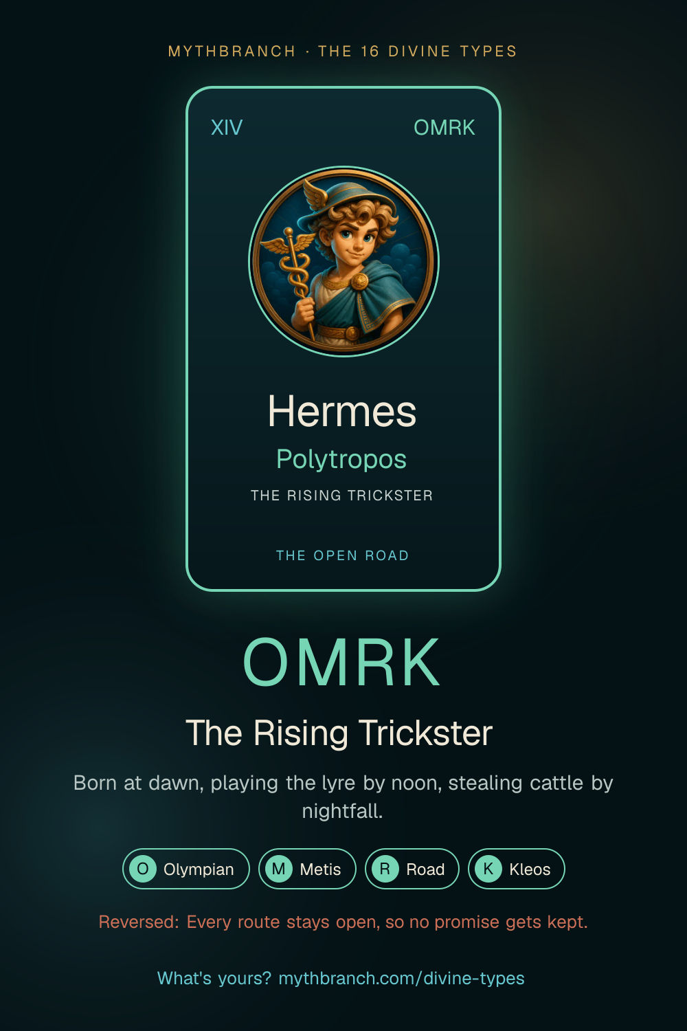 Hermes Polytropos divine type card poster, OMRK