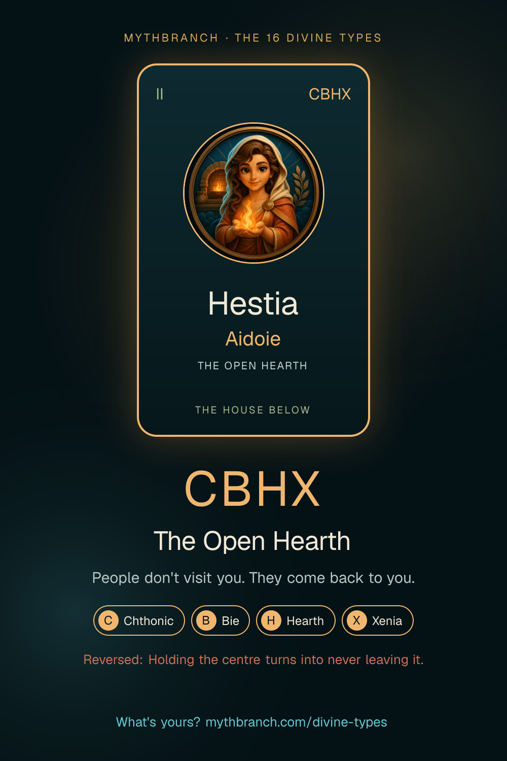 Hestia Aidoiē divine type card poster, CBHX