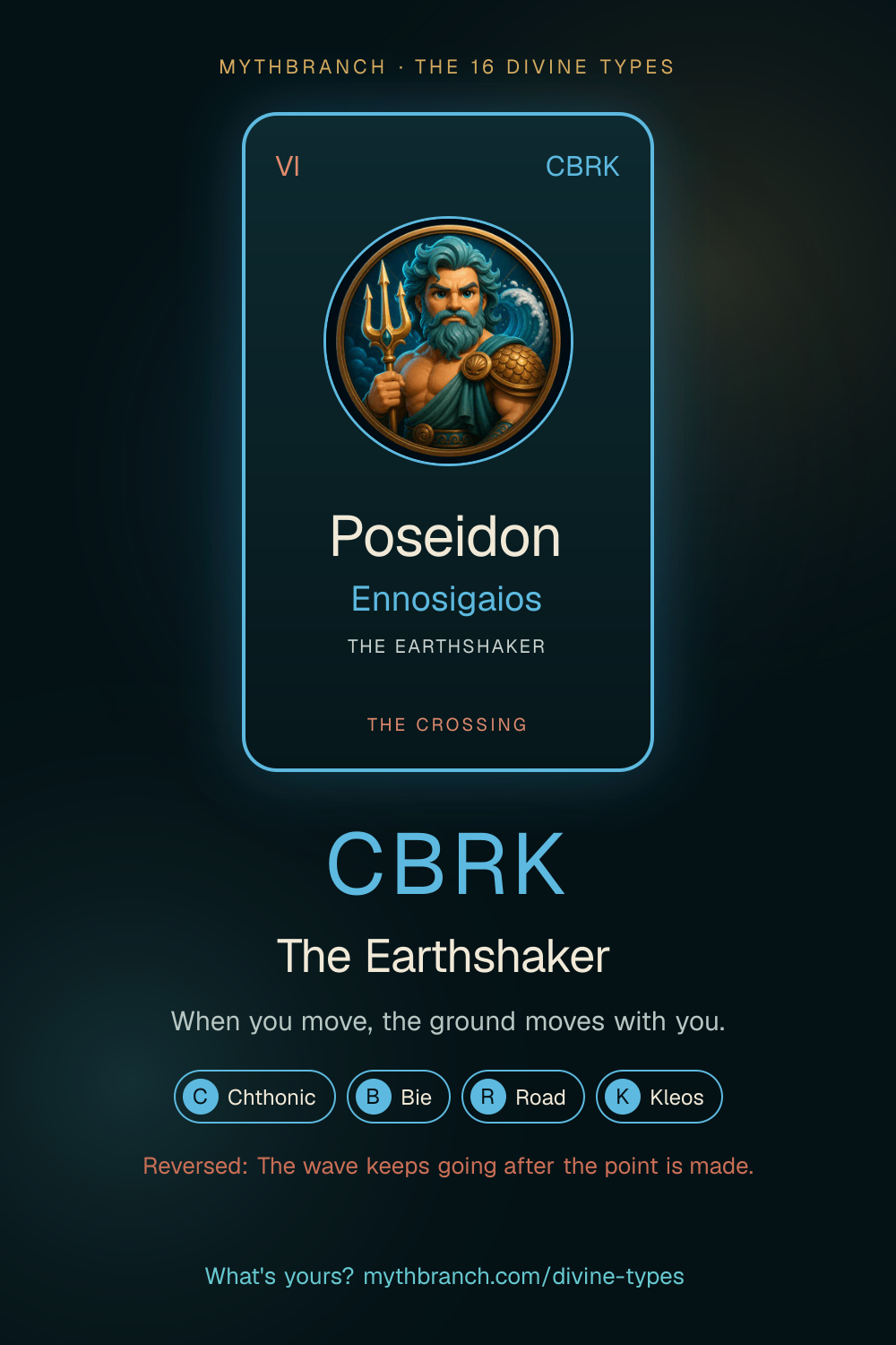 Poseidon Ennosigaios divine type card poster, CBRK