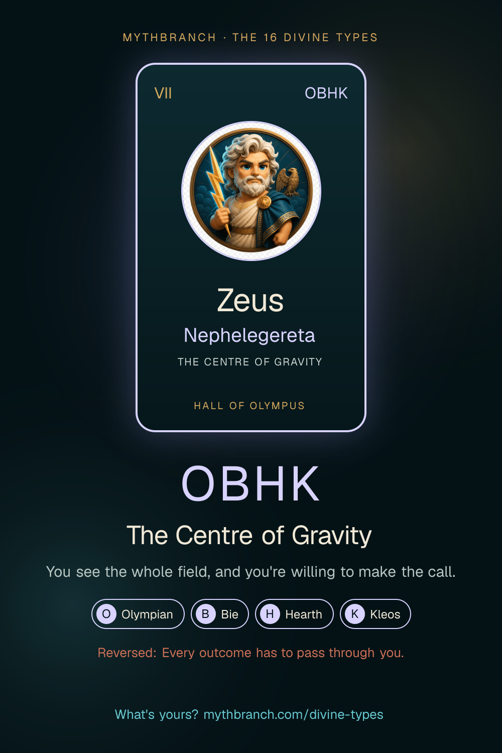 Zeus Nephelēgereta divine type card poster, OBHK